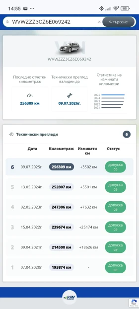 VW Passat Variant B6 - 6650 лв. - 93597059 7