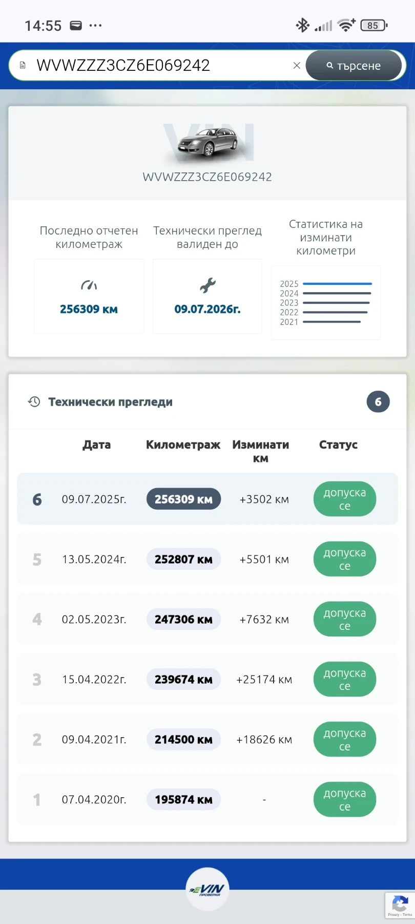 VW Passat Variant B6 - изображение 7