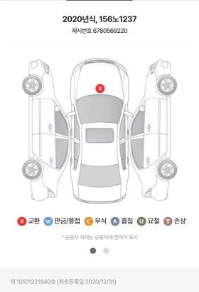 Audi Q2 35TDI | Mobile.bg    16