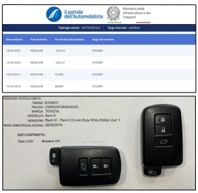 Toyota Rav4 2.0 D-4D STYLE WHITE EDITION, снимка 17