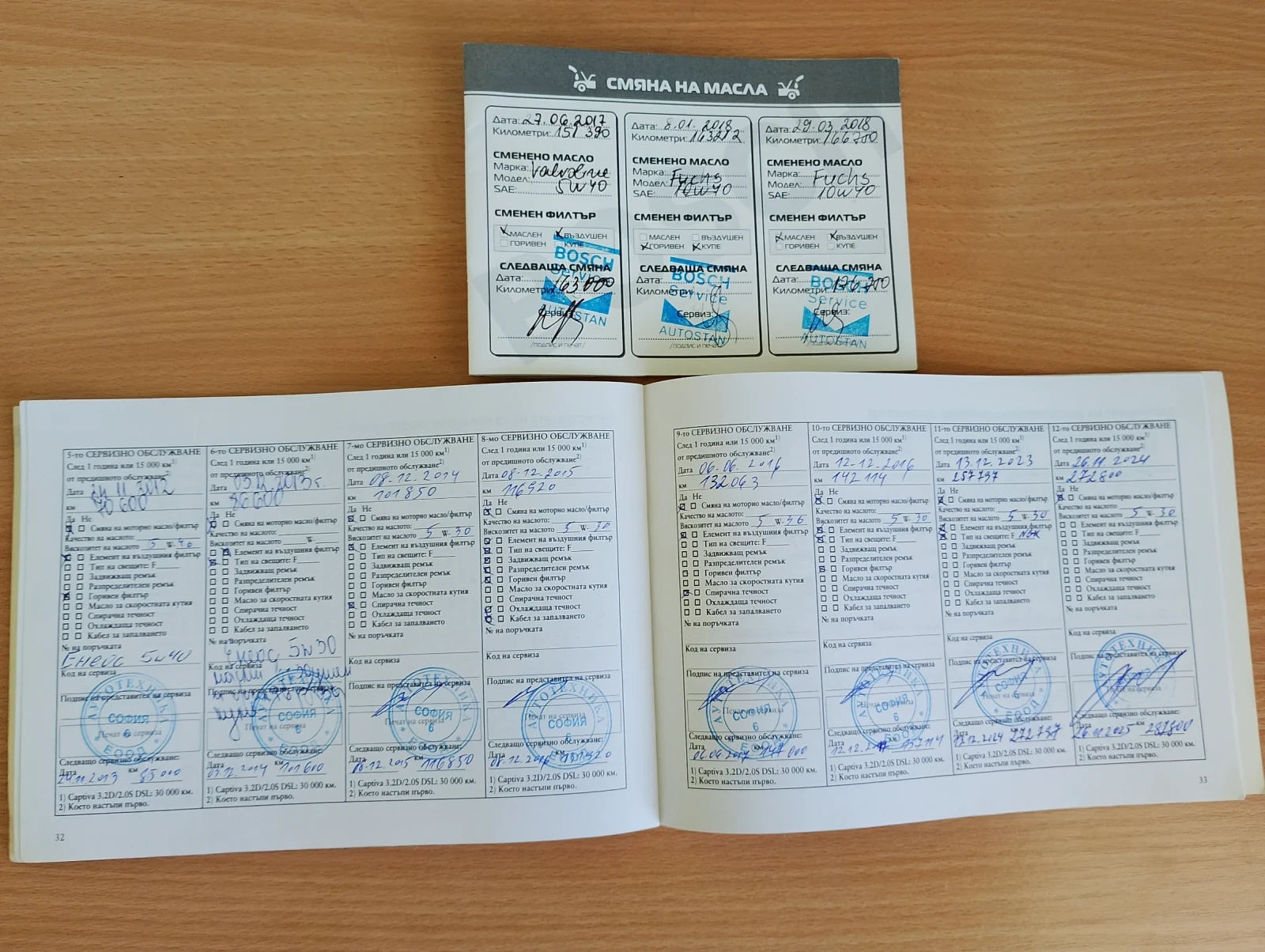 Chevrolet Aveo, снимка 11 - Автомобили и джипове - 53776323