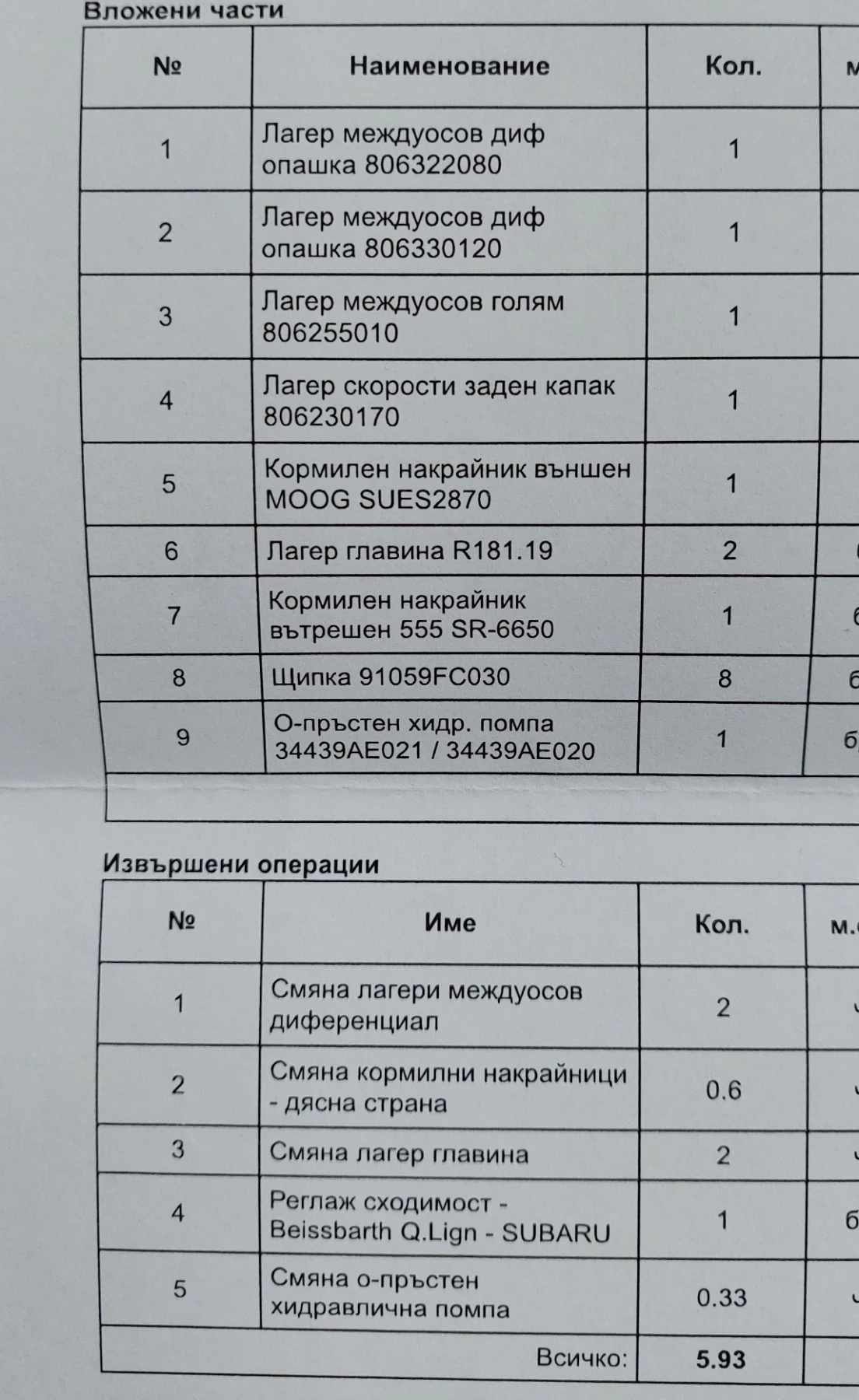 Subaru Impreza 2.0 бензин - изображение 10