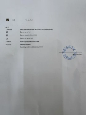 Обява за продажба на BMW X1 2.0d x drive 190 кс Head up внос Германия ~31 900 лв. - изображение 8 | Auto.bg Обява за продажба на BMW X1 2.0d x drive 190 кс Head up внос Германия ~31 900 лв. - изображение 8