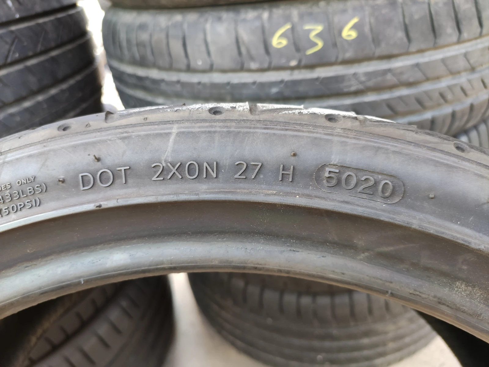  245/35R19 | Mobile.bg   6