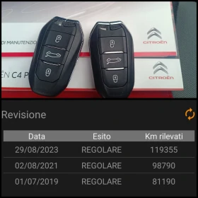 Citroen C4 Picasso 1.6 HDI | Mobile.bg    15