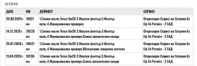 Citroen C3 1.2 100��. ������� �� �� | Mobile.bg � ����� ������ 17