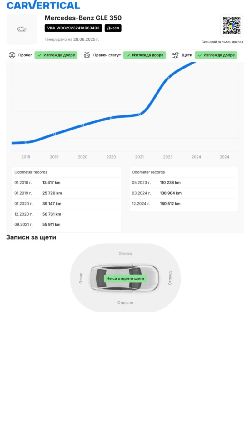 Mercedes-Benz GLE Coupe Mercedes-Benz GLE 350 d/AMG/Coupe, снимка 12 - Автомобили и джипове - 52800028