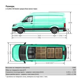 VW Crafter | Mobile.bg    12