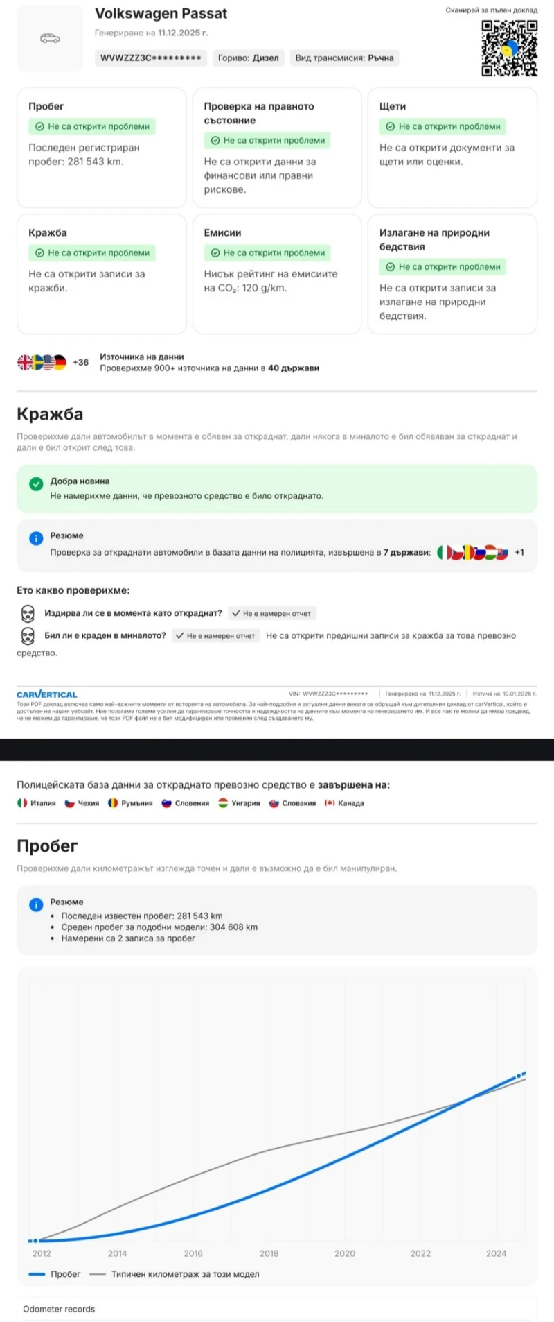 VW Passat 2.0 TDI * Италия , снимка 15 - Автомобили и джипове - 52805937