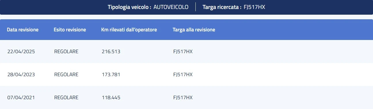 VW Tiguan 1.6TDI BUSINESS - изображение 5