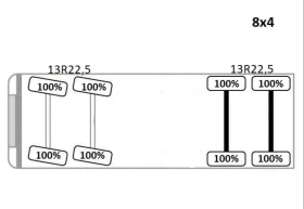 Scania P 380 * САМОСВАЛ 5.70 м + BORDMATIC * 8x4 * ЛИЗИНГ!!!, снимка 6