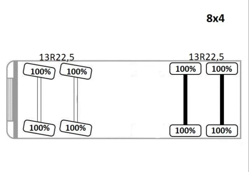Scania P 380 * САМОСВАЛ 5.70 м + BORDMATIC * 8x4 * ЛИЗИНГ!!!, снимка 6 - Камиони - 52083340
