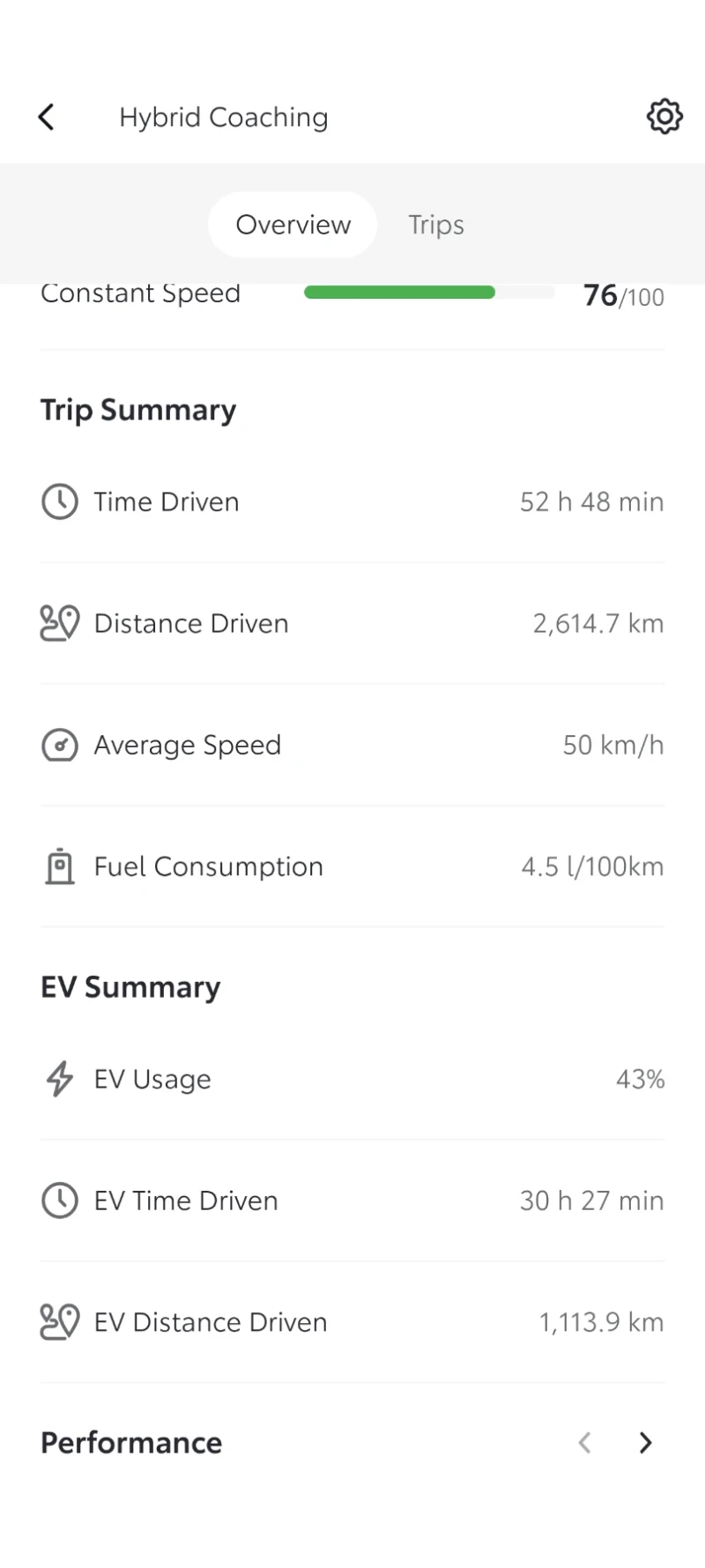 Toyota Corolla, снимка 17 - Автомобили и джипове - 53037801