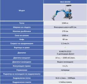Багер Друга марка ЧИСТО НОВ KUBOTA ДВИГАТЕЛ МИНИ БАГЕР 1.2 ТОНА, снимка 9