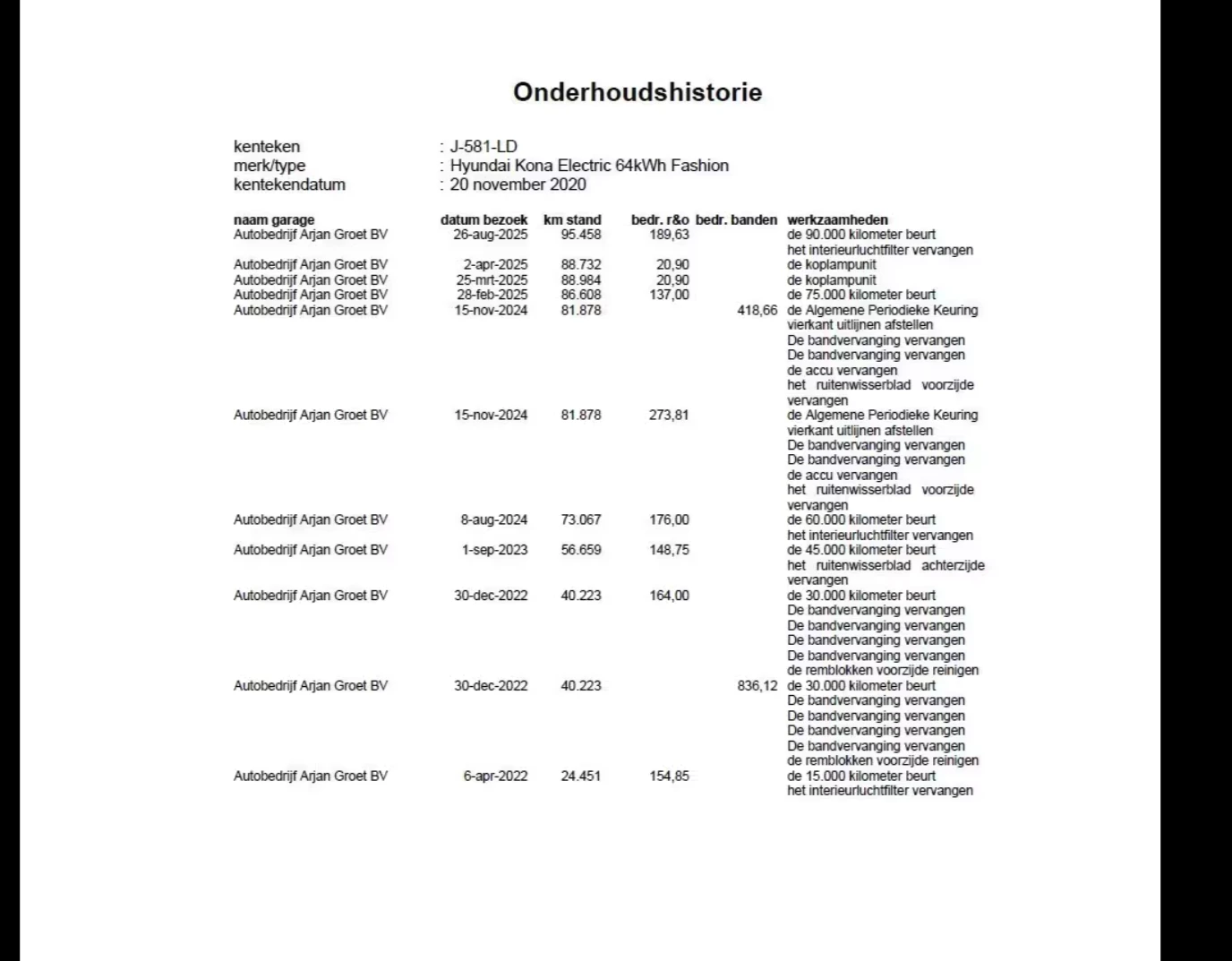 Hyundai Kona EV 64kWh SOH 100%, снимка 8 - Автомобили и джипове - 53900667