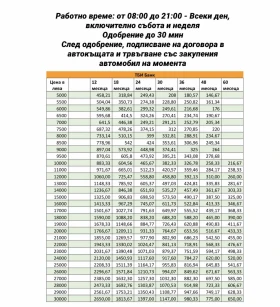 Обява за продажба на Honda Cr-v НОВИ ДЖАНТИ-ГУМИDOT4324/8RAM-NAVBG/РОЛБ/СТЕП/СПОЙЛ ~24 900 лв. - изображение 1