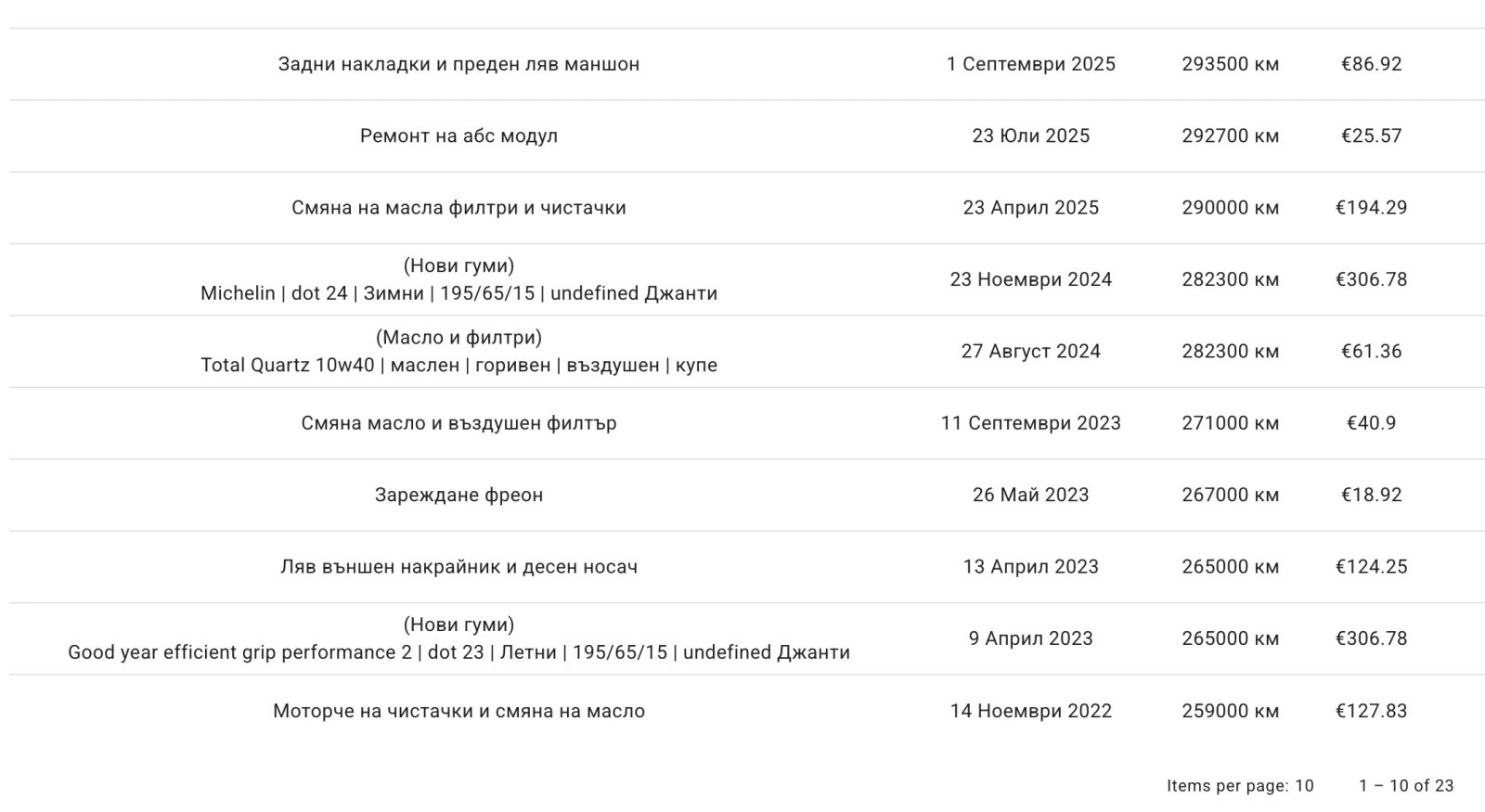 Audi A4 Avant, снимка 17 - Автомобили и джипове - 53940902