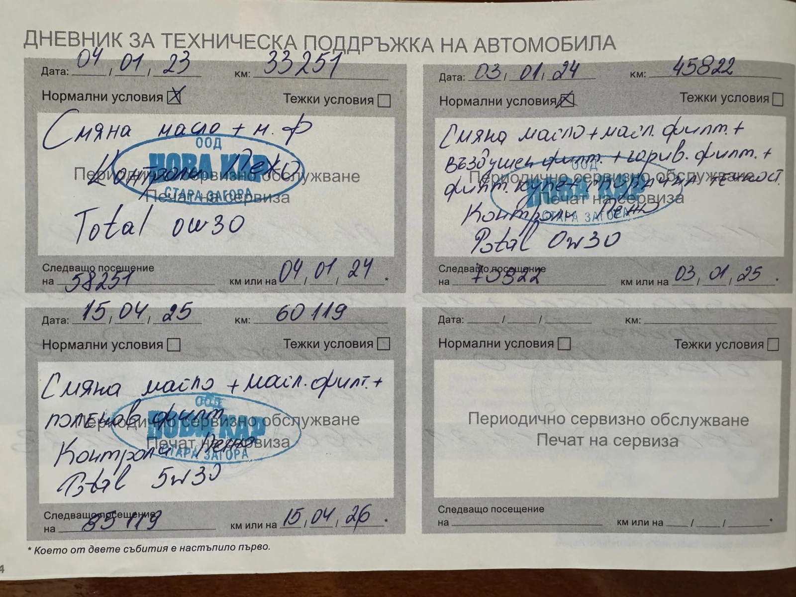 Peugeot 3008 GT Line, снимка 13 - Автомобили и джипове - 53813810