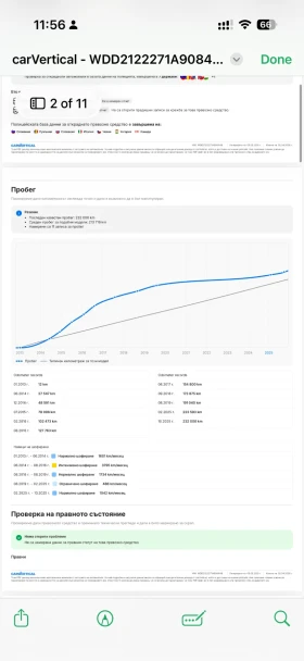 ����� �� �������� �� Mercedes-Benz E 350 Face* �����* ���������* Nappa* 