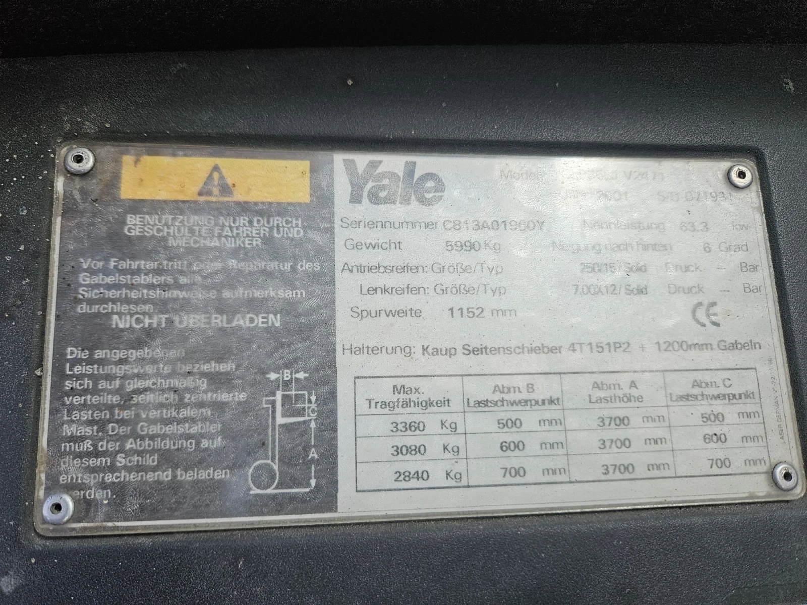 ������� Yale ��.������ | Mobile.bg � ����������� 8