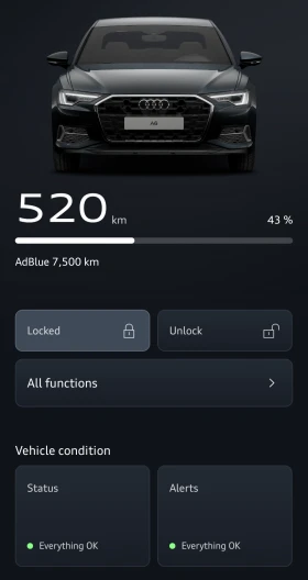 Audi A6 Facelift, Advanced, Matrix,   2029. | Mobile.bg    5