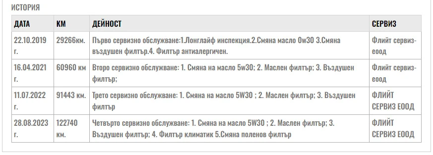 VW Touareg 3.0TDI 4MOTION INNOVISION COCKPIT | Mobile.bg   16