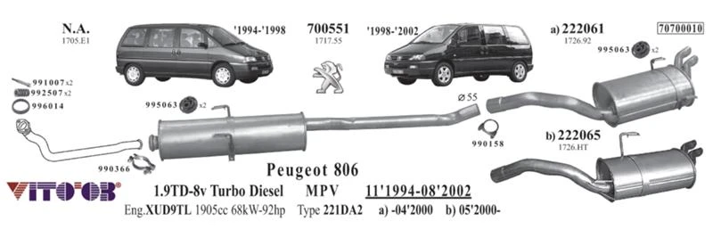 Ауспуси, Гърнета за Citroen Jumpy, снимка 1 - Части - 38176788