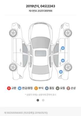 VW Arteon 2.0TDI 190.. | Mobile.bg    17
