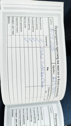 Honda Accord 2.2 cdti, снимка 7