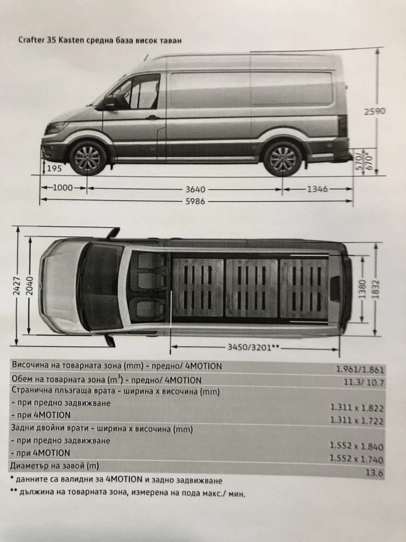 VW Crafter 35 Kasten M 11, 3 м3 2, o TDI 140 k.c 6MT, снимка 11 - Бусове и автобуси - 43266221