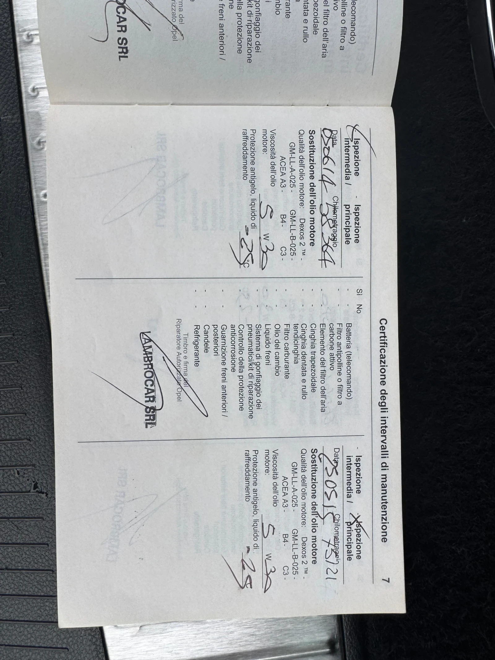 Opel Astra 2.0d      | Mobile.bg   15