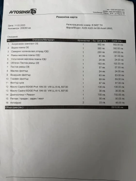 Audi A4 2.0 TDI 150 HP, снимка 16