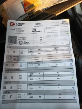 BMW 530 | Mobile.bg    14