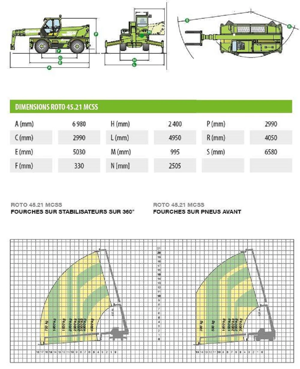   Merlo Roto 45.21 MCSS  4x4x4 | Mobile.bg   15