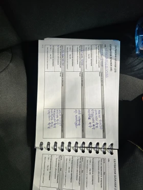 Renault Clio 1.5, снимка 14