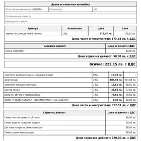 Opel Corsa 1.3 CDTI., снимка 14