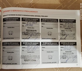 Honda Cr-v, снимка 13