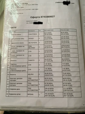 Toyota Rav4 - 6900 € / 13495.23 лв. - 80728083 16