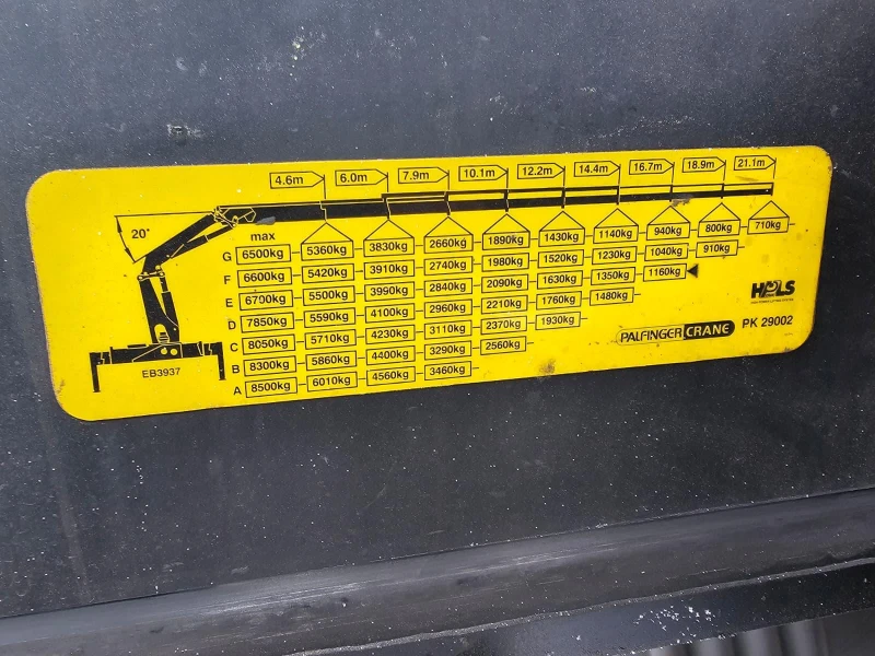 Scania P 420 тристранен самосвал 6x2 + Palfinger 29002, снимка 10 - Камиони - 53041277