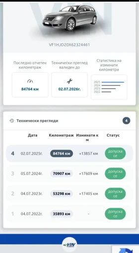 Dacia Duster 1.5 Dci Prestige - 12900 € / 25230.21 лв. - 21082210 14