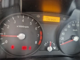 Kia Rio | Mobile.bg    7