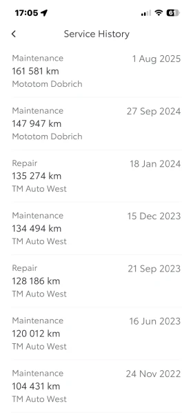 Toyota Corolla Touring Sport 1.2T 6MT, снимка 14