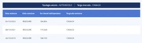 Mercedes-Benz C 220 2.2 CDI ELEGANCE - цена по договаряне - 73213559 14