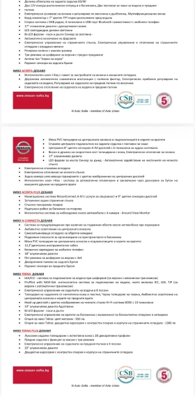 Nissan Qashqai Tekna Plus 4x4 4WD, снимка 14