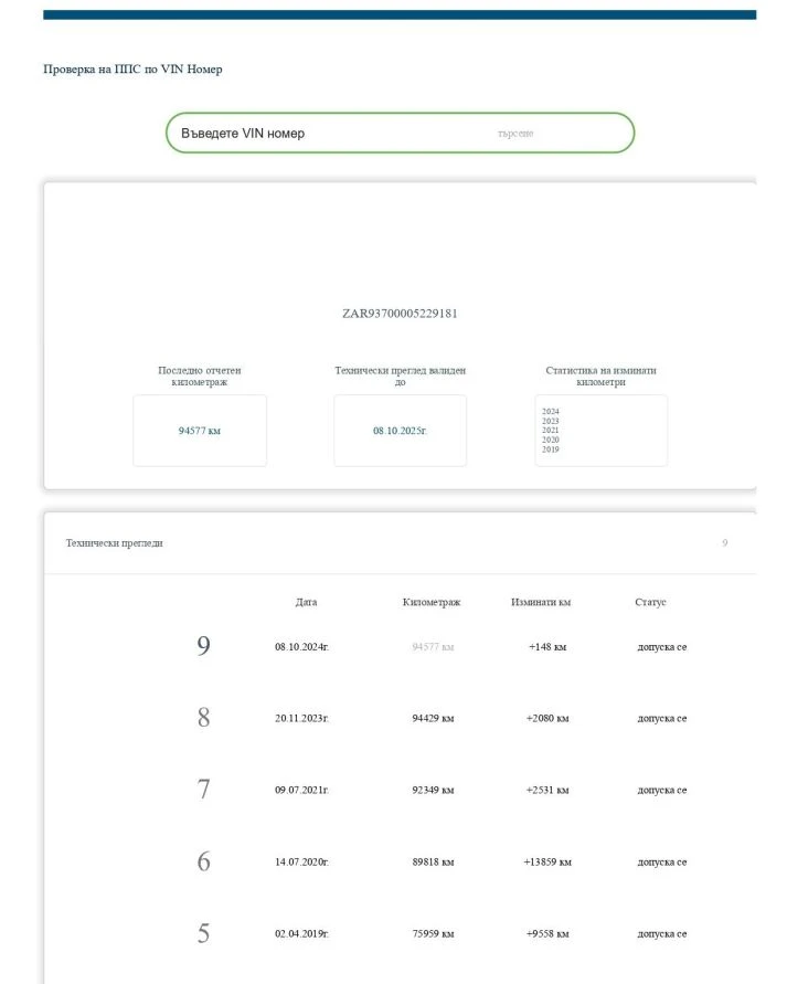 Alfa Romeo 147 selespeed | Mobile.bg � ����������� 16