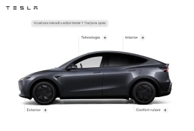 Tesla Y Juniper RWD STD , снимка 6