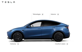Tesla Y Juniper RWD STD , снимка 3