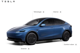 Tesla Y Juniper RWD STD , снимка 2