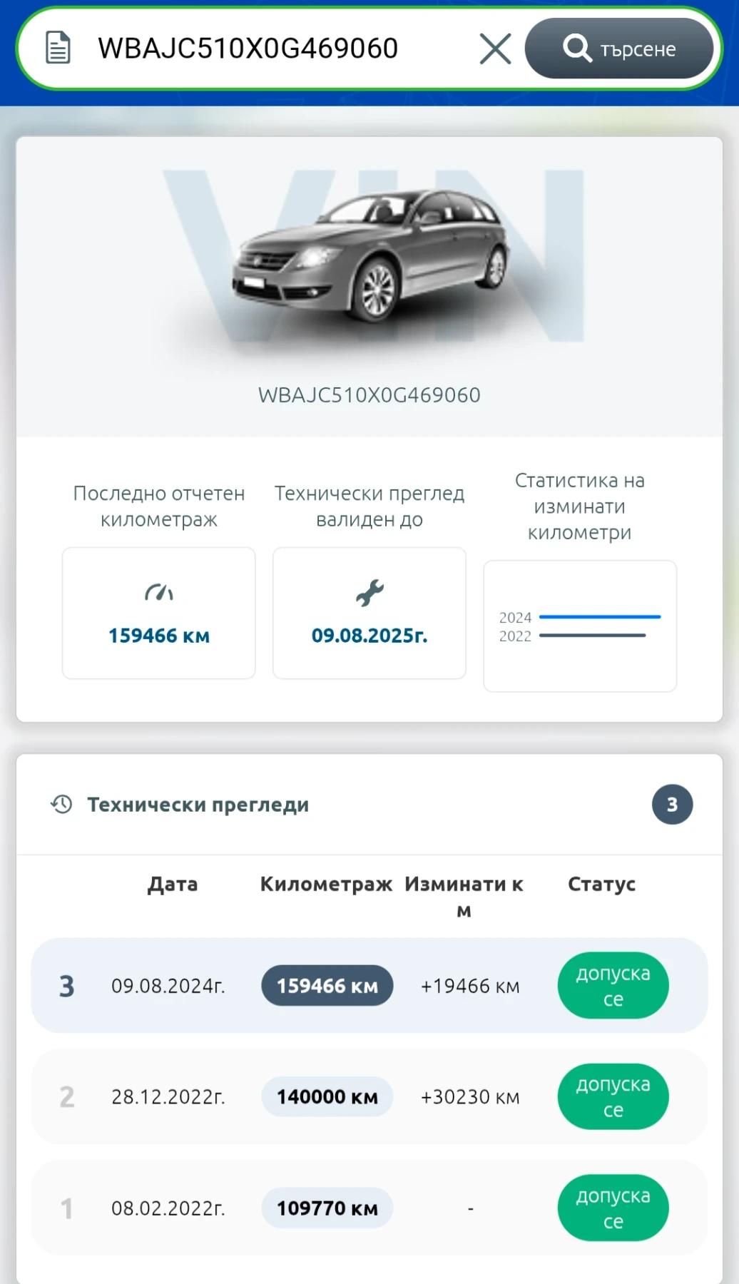 BMW 520 520 XD - изображение 5