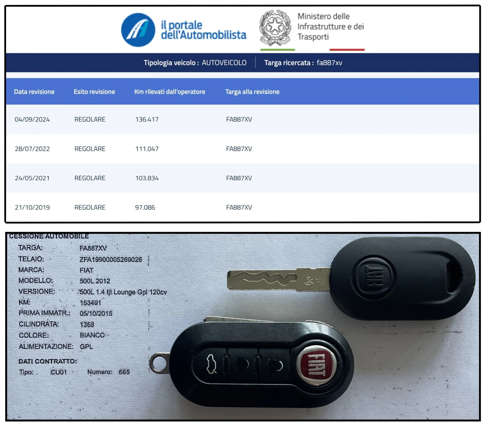 Fiat 500L 1.4TJT LOUNGE GPL